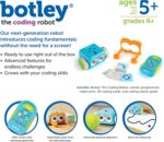Learning Resources Botley Robot - Hình 6