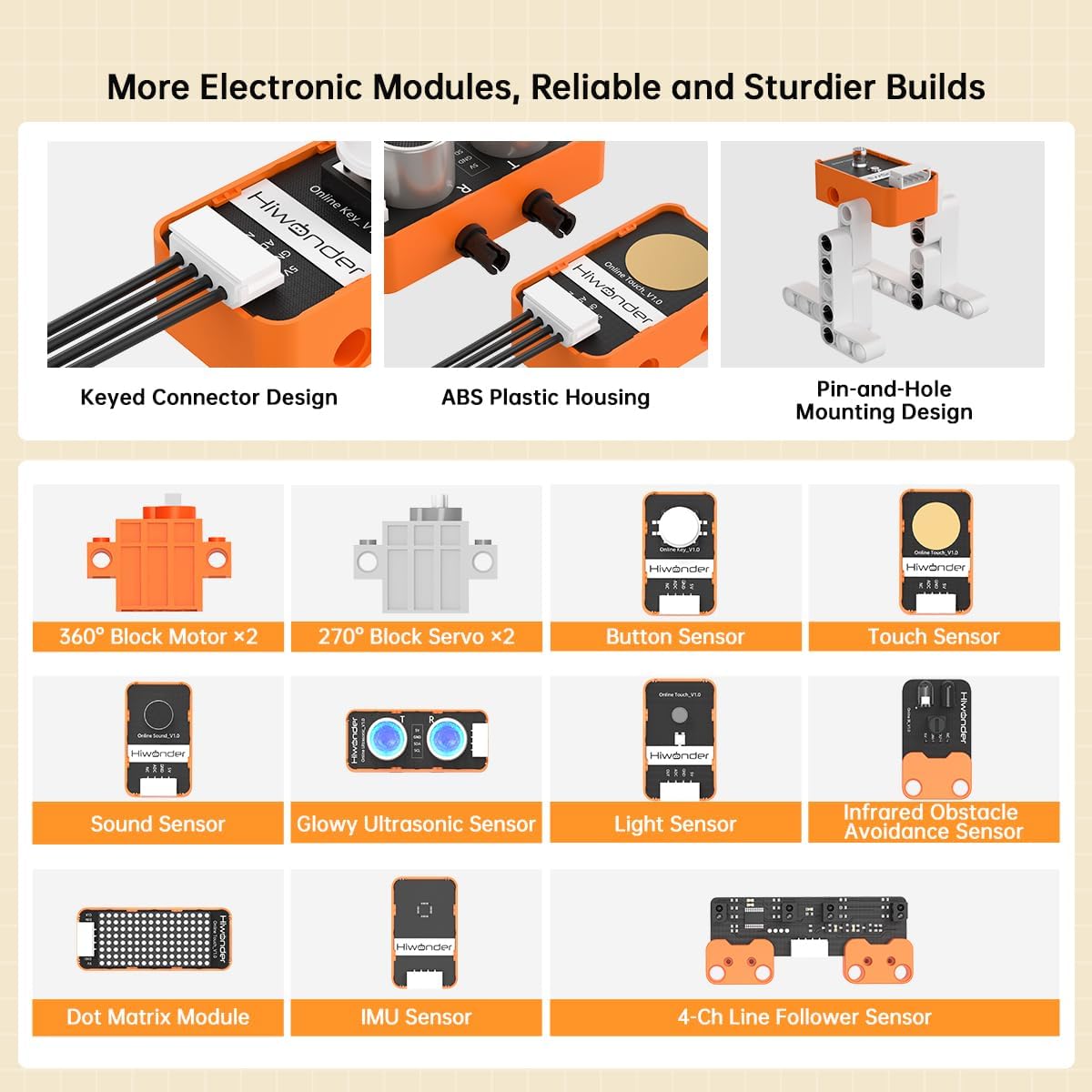 DadaBlock Hiwonder Robot Kit - Hình 2